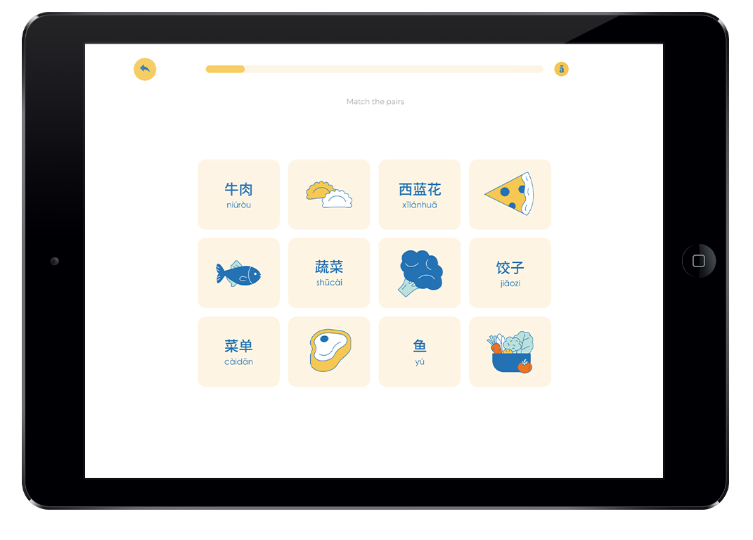NihaoCafe | Chinese Learning Platform NihaoCafe | Chinese Learning Platform