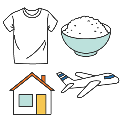 daily | Yīshízhùxíng 衣食住行 Basic necessities | chinese nihaocafe daily | Yīshízhùxíng 衣食住行 Basic necessities | chinese nihaocafe