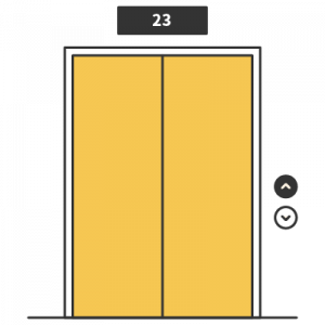 body Diàntī 电梯 elevator chinese nihaocafe body Diàntī 电梯 elevator chinese nihaocafe