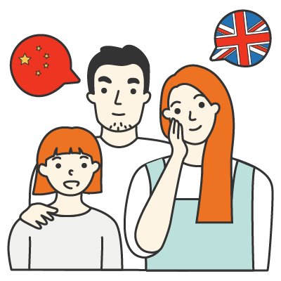 nationalities Mǔyǔ 母语 monther tongue chinese nihaocafe nationalities Mǔyǔ 母语 monther tongue chinese nihaocafe