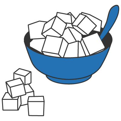 dessert | Táng 糖 sugar | chinese nihaocafe dessert | Táng 糖 sugar | chinese nihaocafe