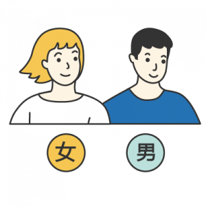 People Xìngbié 性别 Gender chinese nihaocafe People Xìngbié 性别 Gender chinese nihaocafe