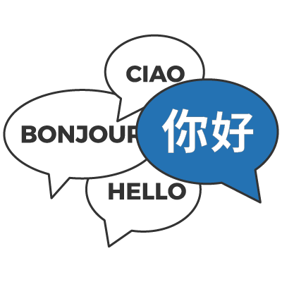 nationalities Kǒuyǔ 口语 Spoken  chinese nihaocafe