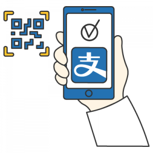 technology Zhīfù 支付 to pay chinese nihaocafe technology Zhīfù 支付 to pay chinese nihaocafe