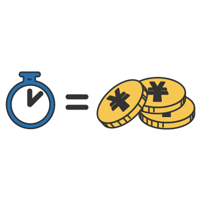 shopping money | Shíjiān jiùshì jīnqián 时间就是金钱 time is money | chinese nihaocafe shopping money | Shíjiān jiùshì jīnqián 时间就是金钱 time is money | chinese nihaocafe