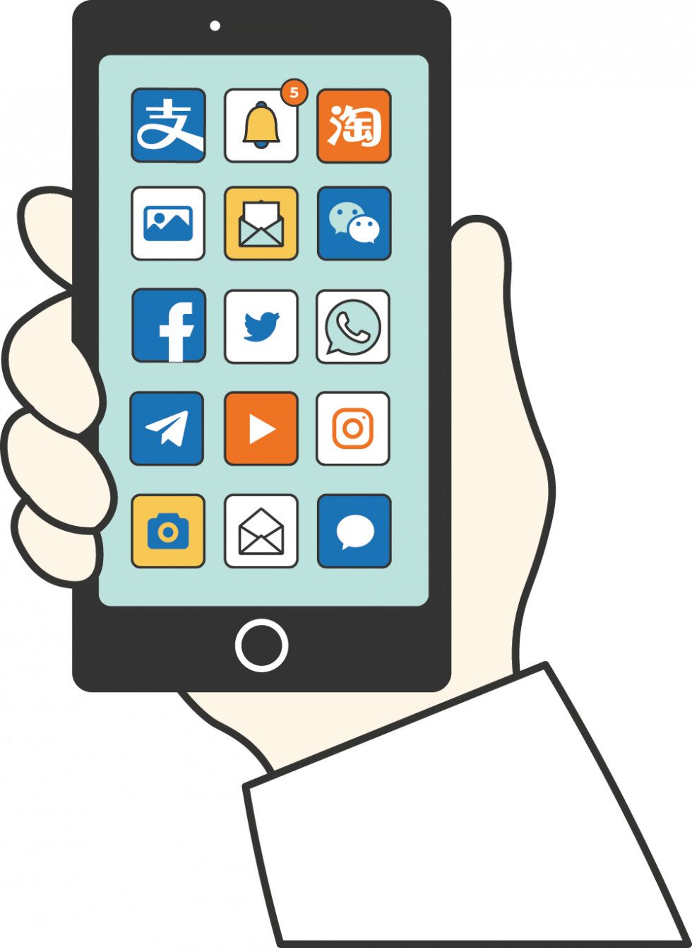7 best apps to learn chinese that are not language apps nihaocafe